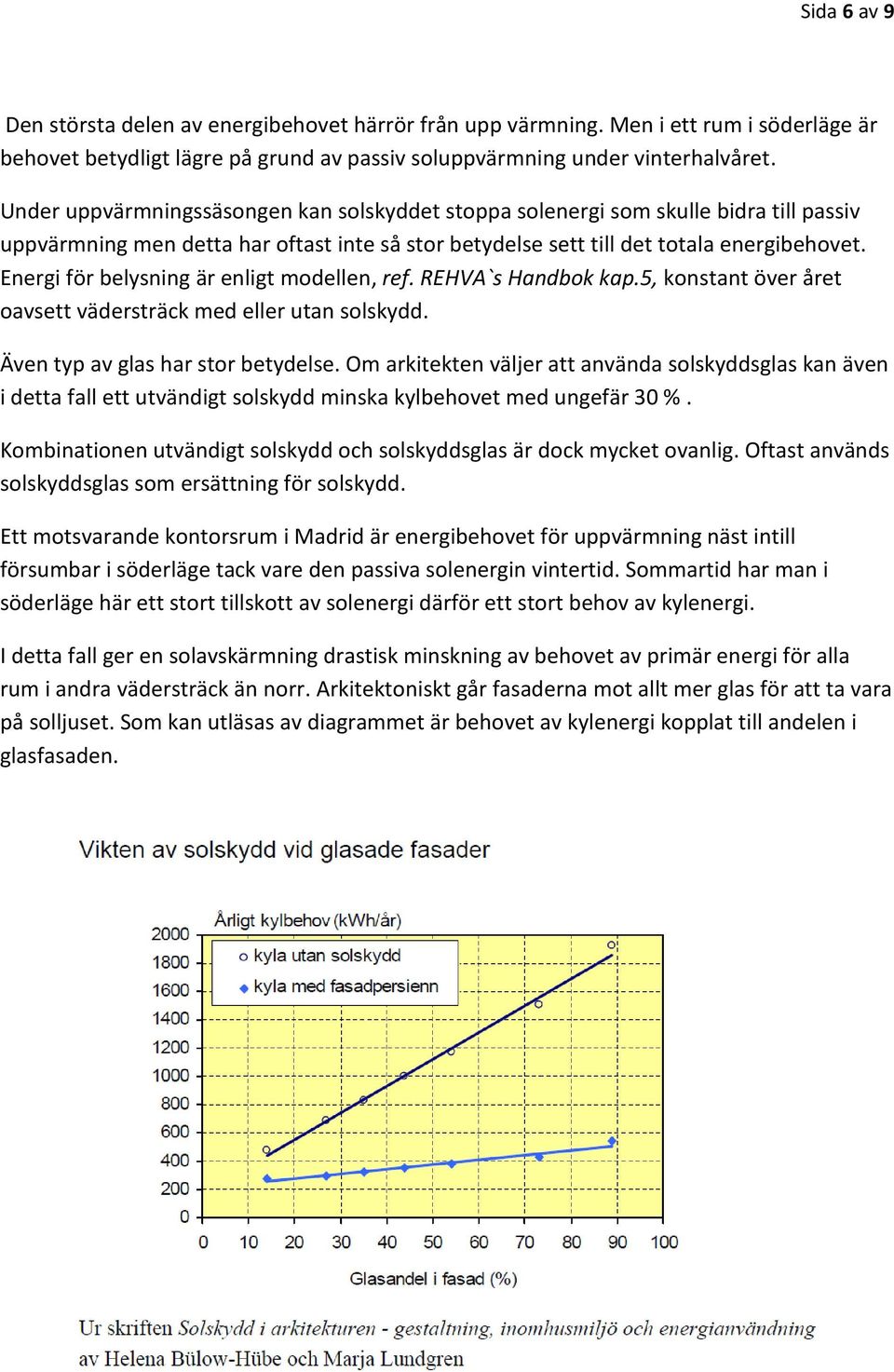 Energi för belysning är enligt modellen, ref. REHVA`s Handbok kap.5, konstant över året oavsett vädersträck med eller utan solskydd. Även typ av glas har stor betydelse.