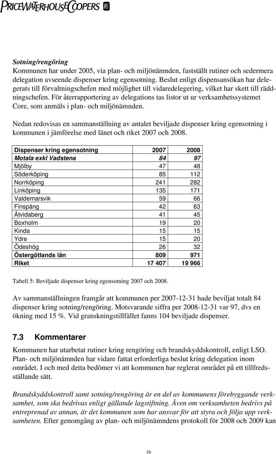 För återrapportering av delegations tas listor ut ur verksamhetssystemet Core, som anmäls i plan- och miljönämnden.