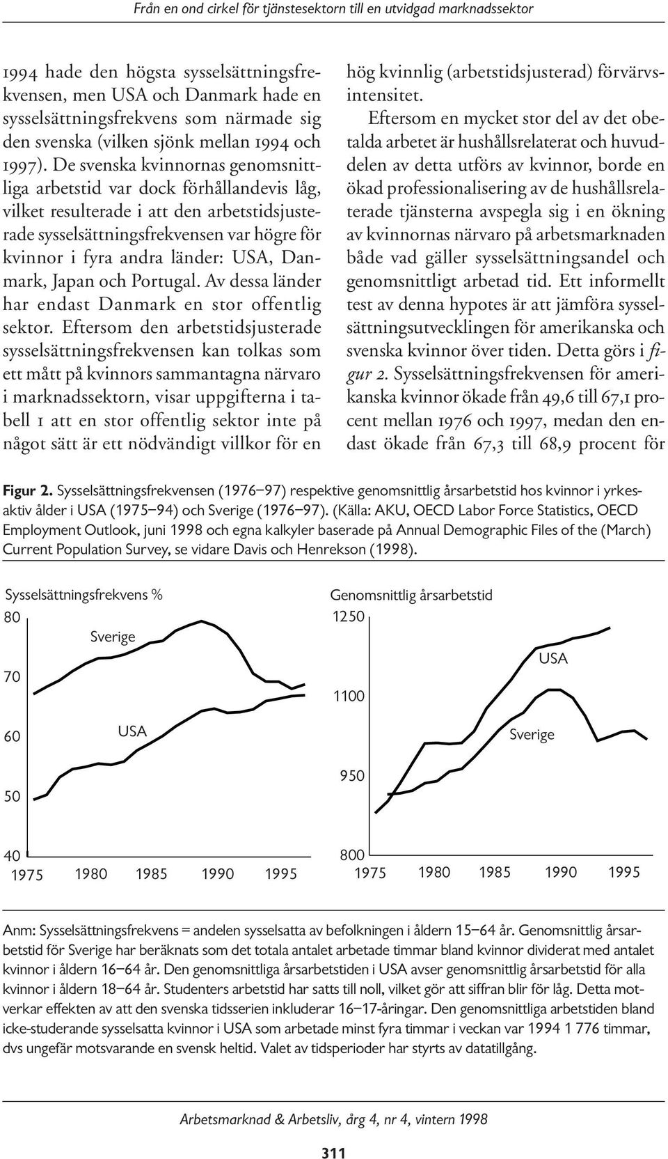 De svenska kvinnornas genomsnittliga arbetstid var dock förhållandevis låg, vilket resulterade i att den arbetstidsjusterade sysselsättningsfrekvensen var högre för kvinnor i fyra andra länder: USA,