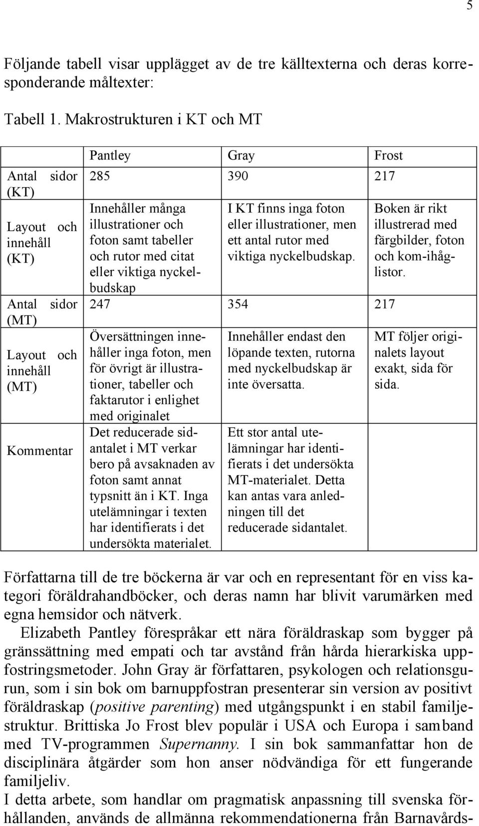 tabeller och rutor med citat eller viktiga nyckelbudskap I KT finns inga foton eller illustrationer, men ett antal rutor med viktiga nyckelbudskap.