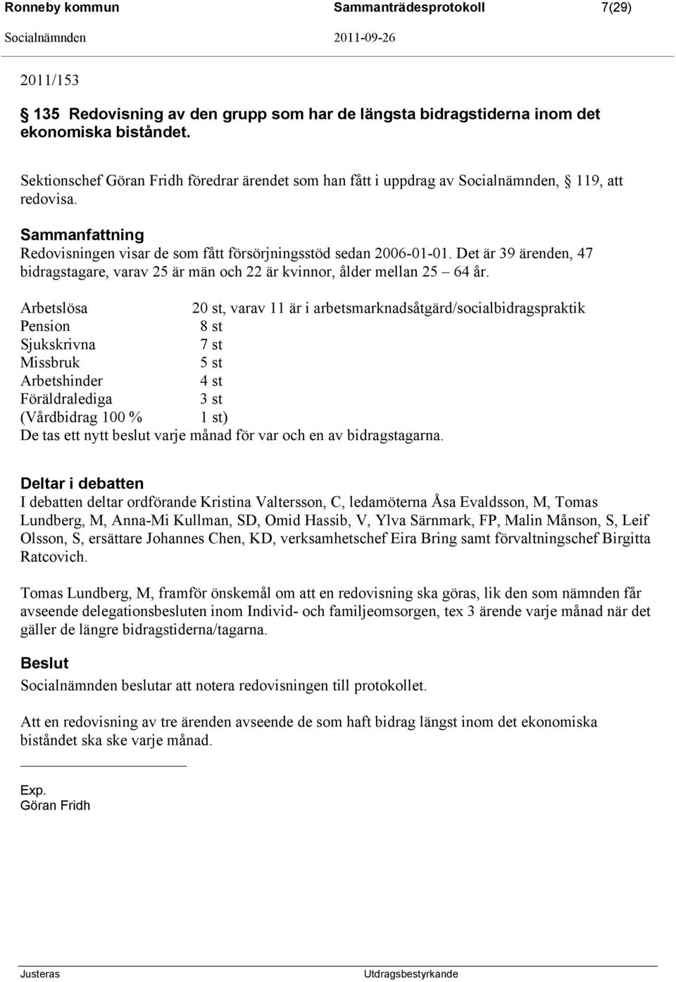 Det är 39 ärenden, 47 bidragstagare, varav 25 är män och 22 är kvinnor, ålder mellan 25 64 år.