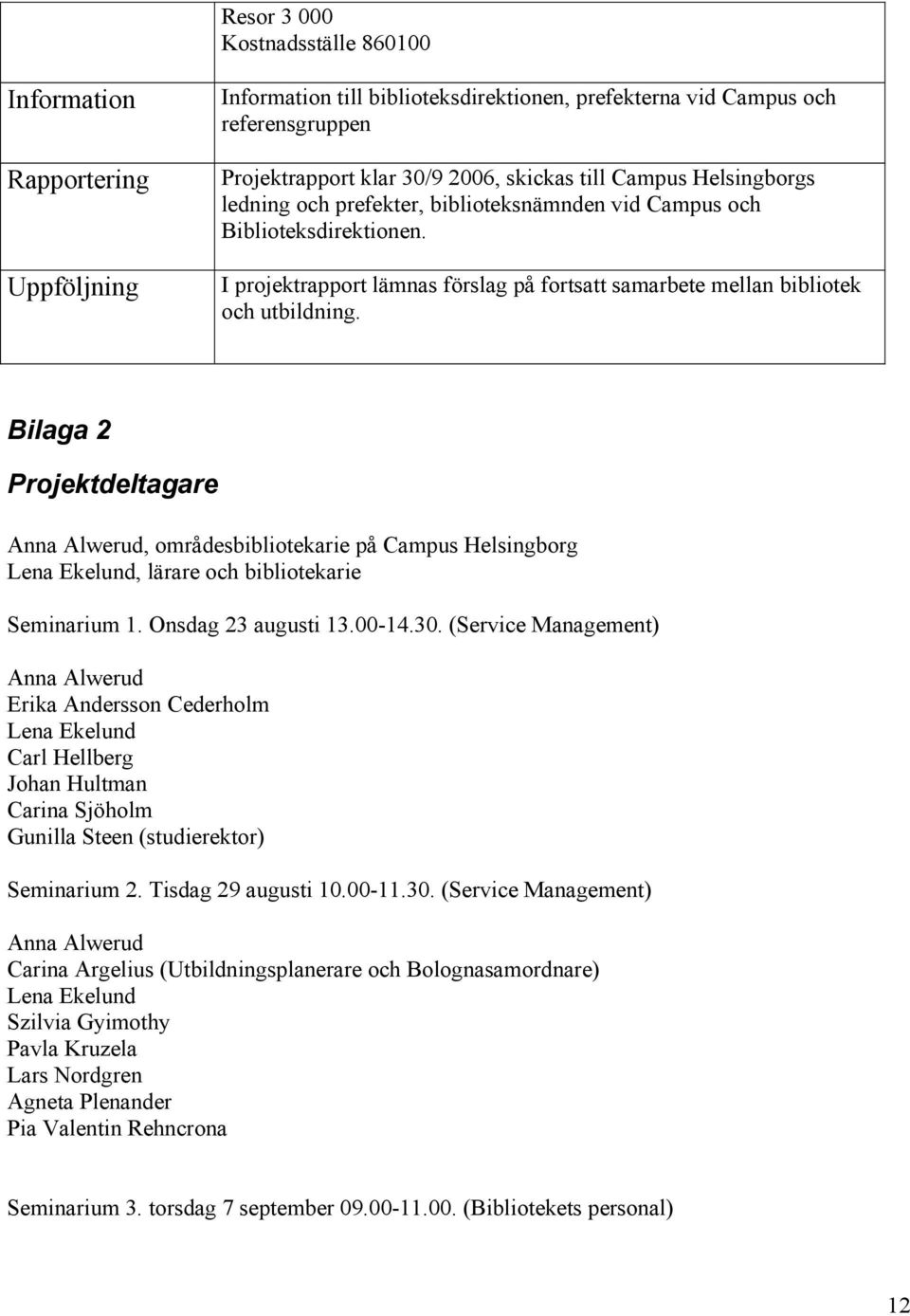 Bilaga 2 Projektdeltagare Anna Alwerud, områdesbibliotekarie på Campus Helsingborg Lena Ekelund, lärare och bibliotekarie Seminarium 1. Onsdag 23 augusti 13.00-14.30.