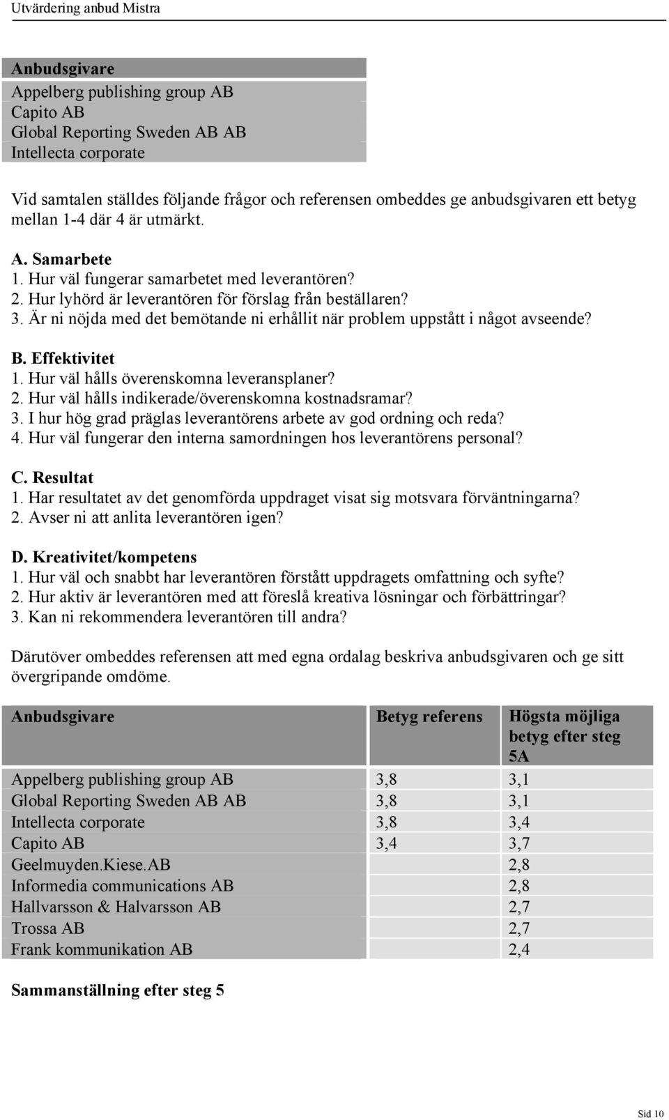 Är ni nöjda med det bemötande ni erhållit när problem uppstått i något avseende? B. Effektivitet 1. Hur väl hålls överenskomna leveransplaner? 2. Hur väl hålls indikerade/överenskomna kostnadsramar?