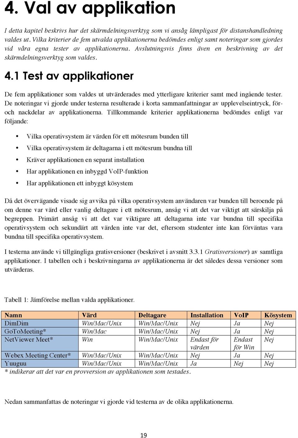 Avslutningsvis finns även en beskrivning av det skärmdelningsverktyg som valdes. 4.