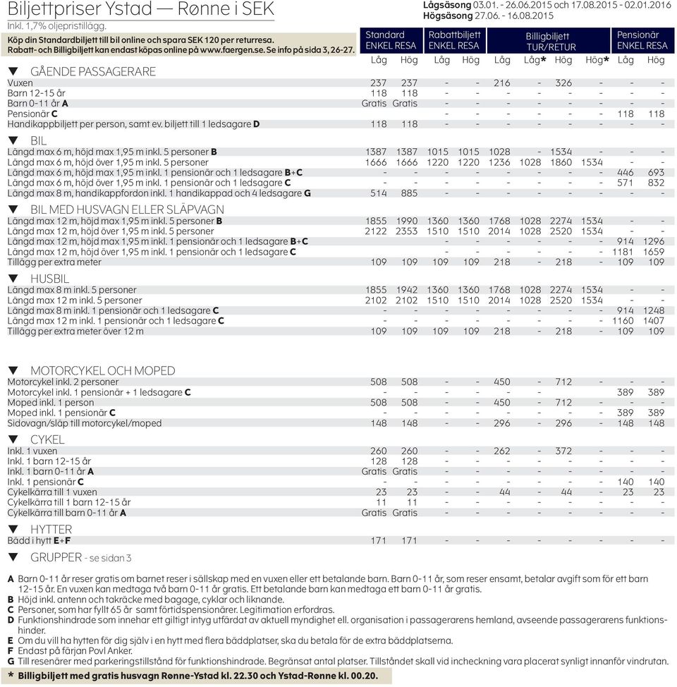 2015-02.01.2016 Högsäsong 27.06. - 16.08.