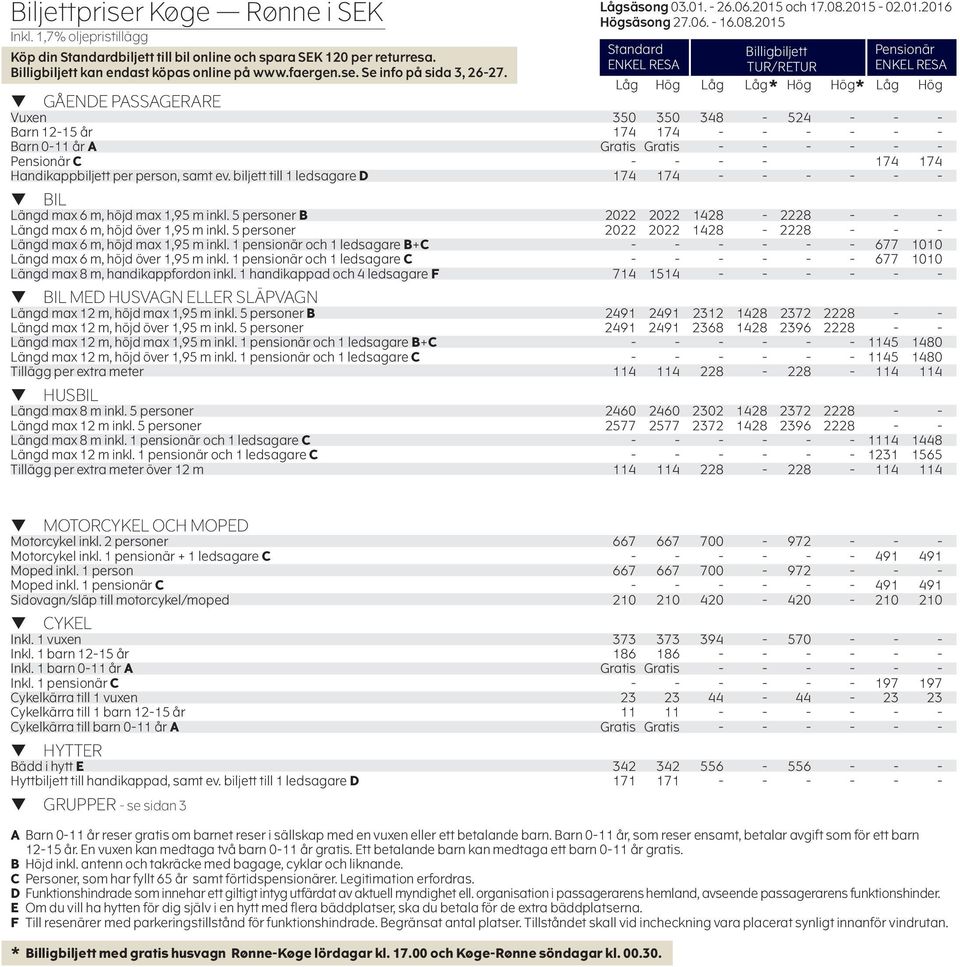 2015-02.01.2016 Högsäsong 27.06. - 16.08.