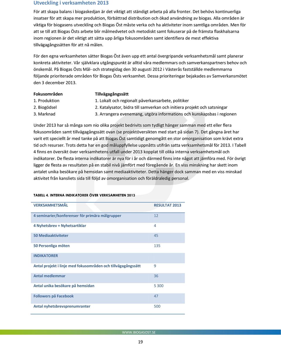 Alla områden är viktiga för biogasens utveckling och Biogas Öst måste verka och ha aktiviteter inom samtliga områden.