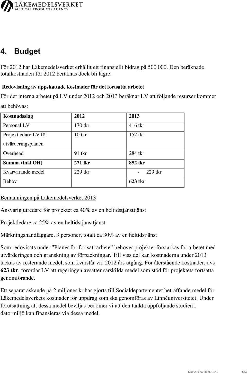 LV 170 tkr 416 tkr Projektledare LV för utvärderingsplanen 10 tkr 152 tkr Overhead 91 tkr 284 tkr Summa (inkl OH) 271 tkr 852 tkr Kvarvarande medel 229 tkr - 229 tkr Behov 623 tkr Bemanningen på