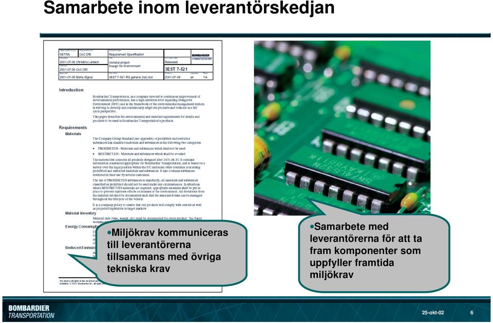 övriga tekniska krav Samarbete med leverantörerna för