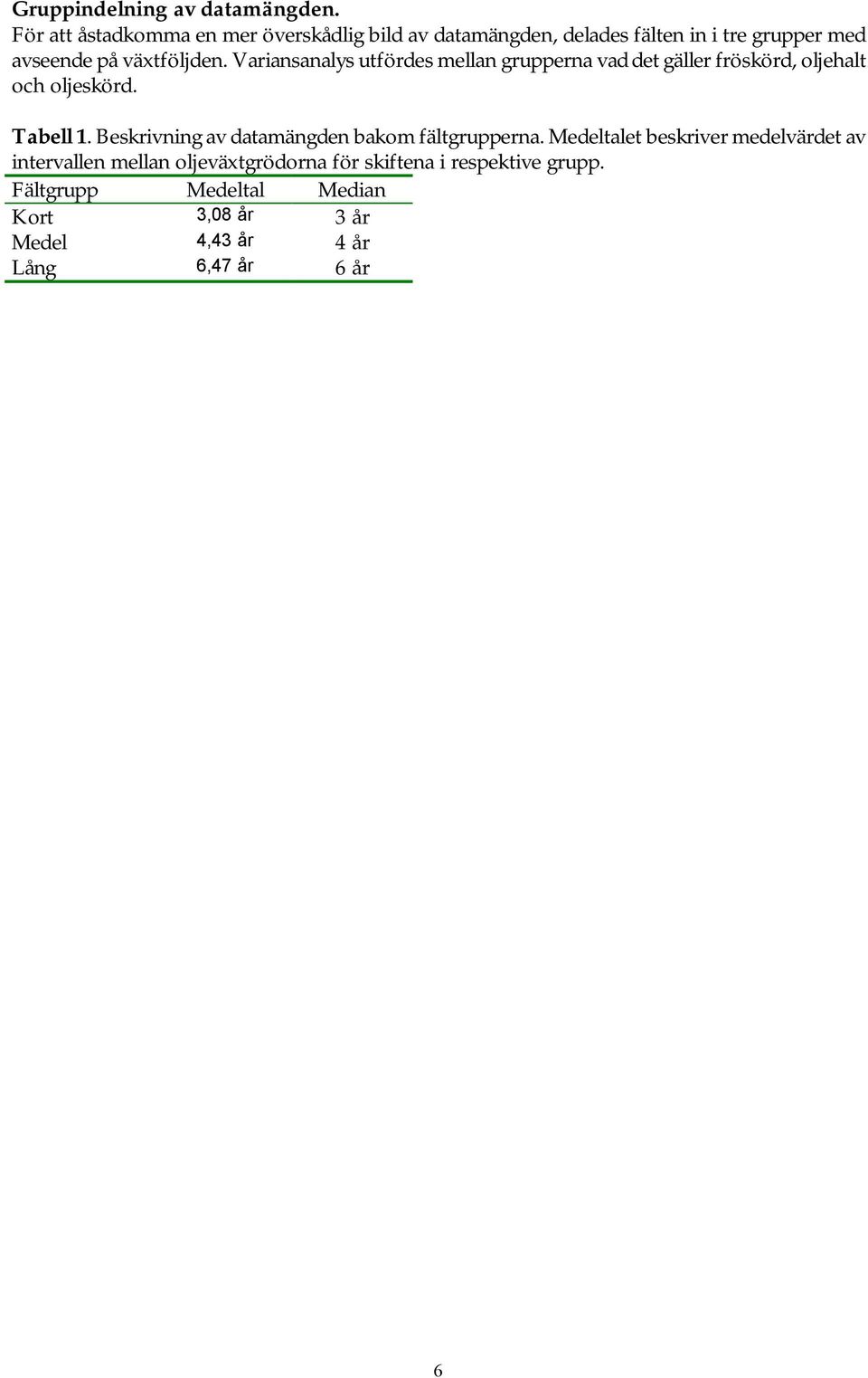 Variansanalys utfördes mellan grupperna vad det gäller fröskörd, oljehalt och oljeskörd. Tabell 1.