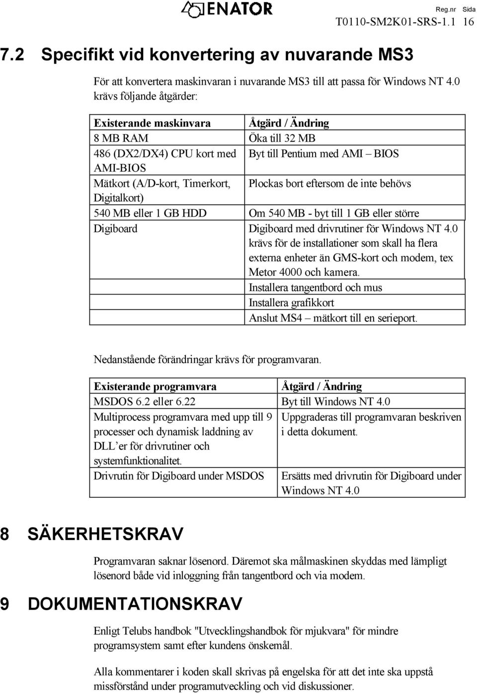 eftersom de inte behövs Digitalkort) 540 MB eller 1 GB HDD Om 540 MB - byt till 1 GB eller större Digiboard Digiboard med drivrutiner för Windows NT 4.