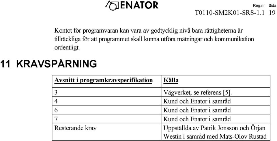 skall kunna utföra mätningar och kommunikation ordentligt.