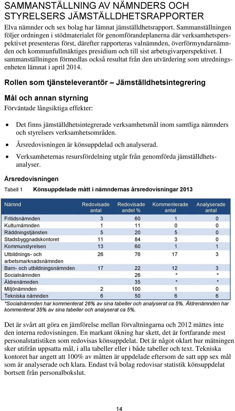 kommunfullmäktiges presidium och till sist arbetsgivarperspektivet. I sammanställningen förmedlas också resultat från den utvärdering som utredningsenheten lämnat i april 2014.