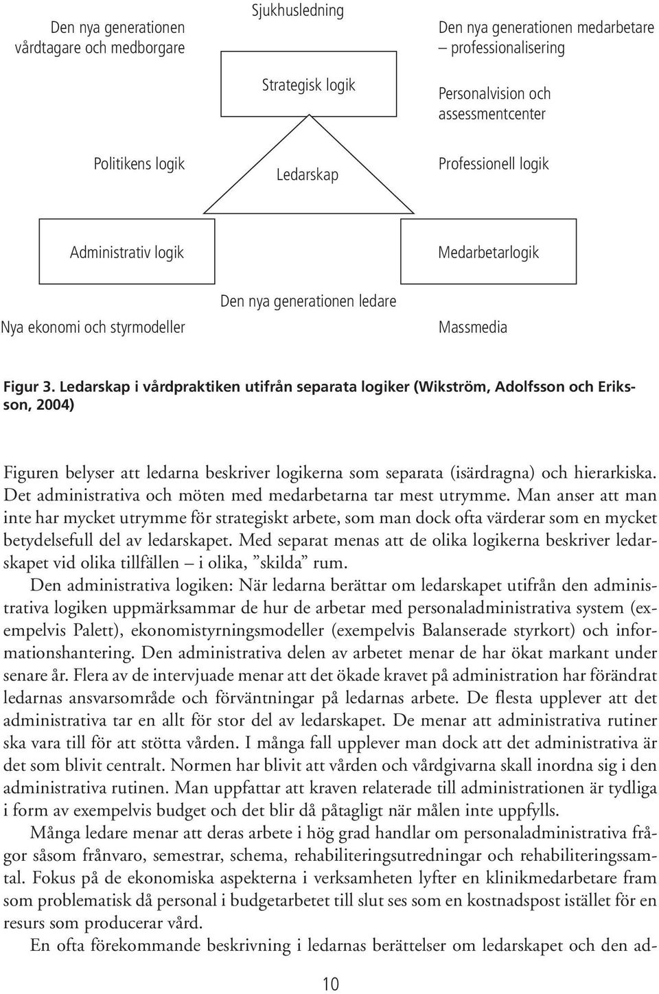 Ledarskap i vårdpraktiken utifrån separata logiker (Wikström, Adolfsson och Eriksson, 2004) Figuren belyser att ledarna beskriver logikerna som separata (isärdragna) och hierarkiska.
