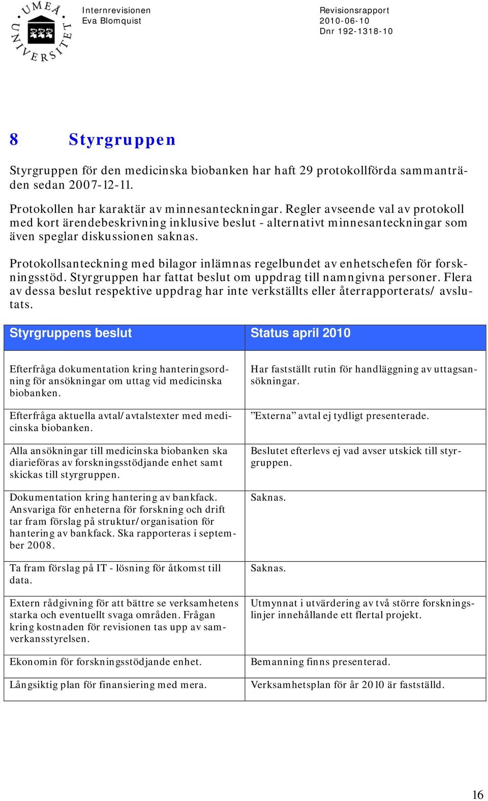 Protokollsanteckning med bilagor inlämnas regelbundet av enhetschefen för forskningsstöd. Styrgruppen har fattat beslut om uppdrag till namngivna personer.