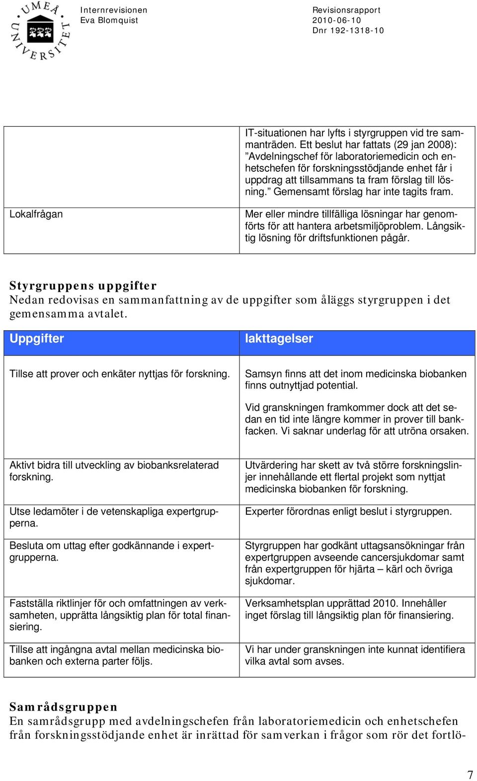 Gemensamt förslag har inte tagits fram. Lokalfrågan Mer eller mindre tillfälliga lösningar har genomförts för att hantera arbetsmiljöproblem. Långsiktig lösning för driftsfunktionen pågår.