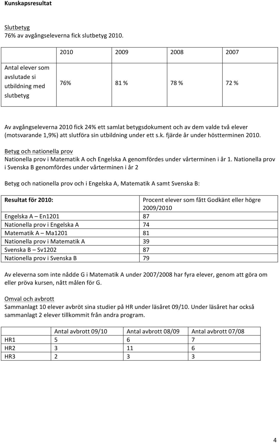 att slutföra sin utbildning under ett s.k. fjärde år under höstterminen 2010. Betyg och nationella prov Nationella prov i Matematik A och Engelska A genomfördes under vårterminen i år 1.