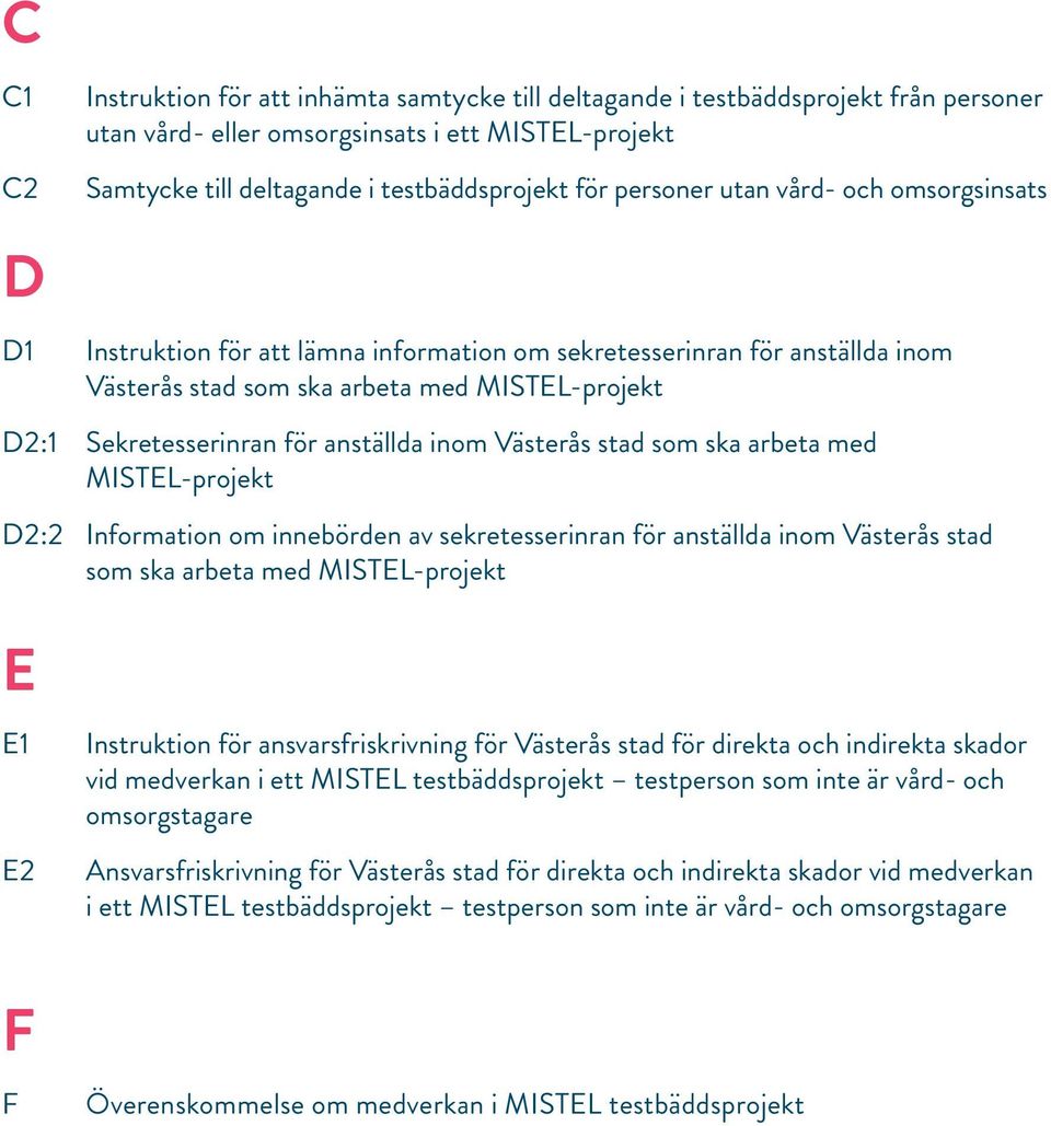 inom Västerås stad som ska arbeta med MISTEL-projekt D2:2 Information om innebörden av sekretesserinran för anställda inom Västerås stad som ska arbeta med MISTEL-projekt E E1 E2 Instruktion för