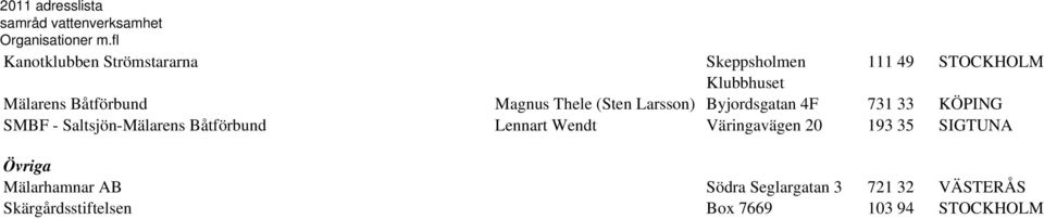 Thele (Sten Larsson) Byjordsgatan 4F 731 33 KÖPING SMBF - Saltsjön-Mälarens Båtförbund Lennart