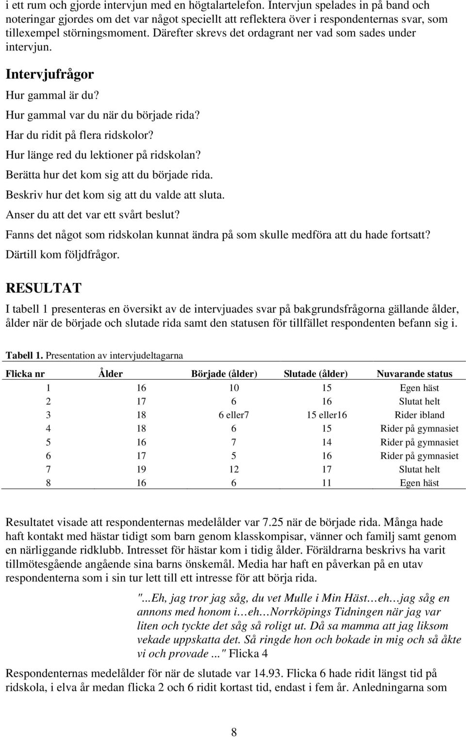 Därefter skrevs det ordagrant ner vad som sades under intervjun. Intervjufrågor Hur gammal är du? Hur gammal var du när du började rida? Har du ridit på flera ridskolor?