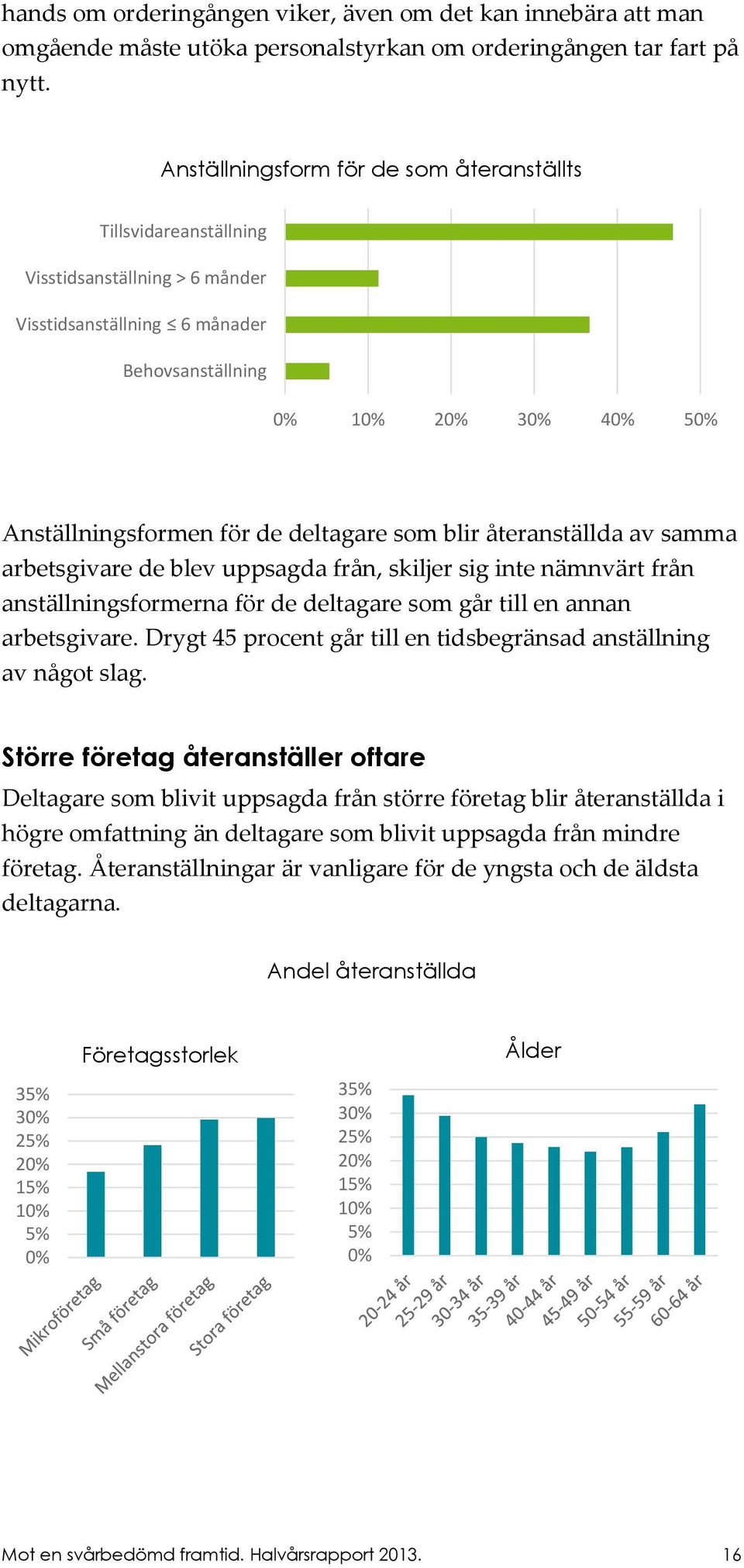 deltagare som blir återanställda av samma arbetsgivare de blev uppsagda från, skiljer sig inte nämnvärt från anställningsformerna för de deltagare som g till en annan arbetsgivare.