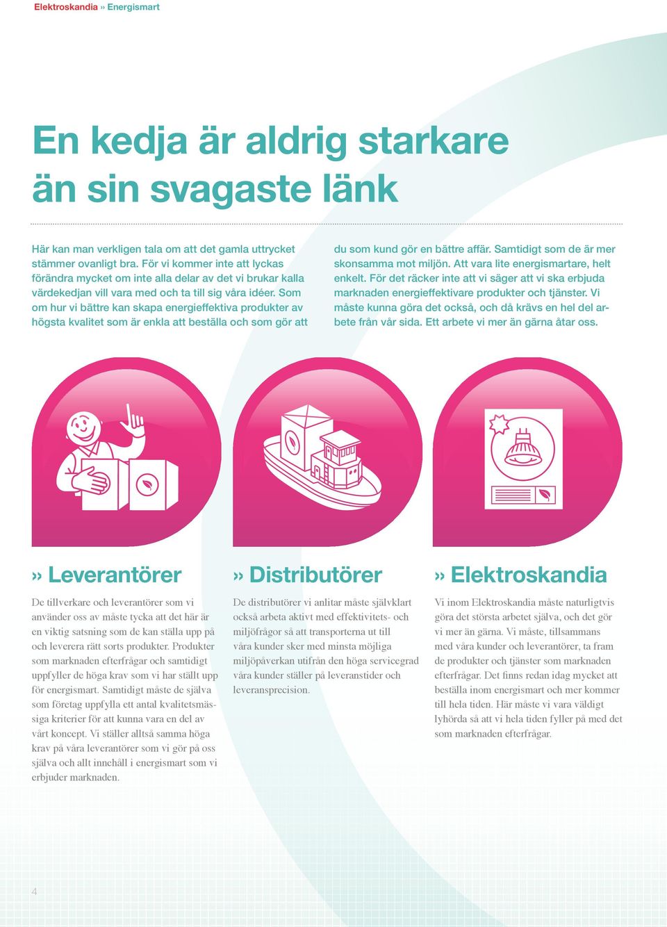 Som om hur vi bättre kan skapa energieffektiva produkter av högsta kvalitet som är enkla att beställa och som gör att du som kund gör en bättre affär. Samtidigt som de är mer skonsamma mot miljön.