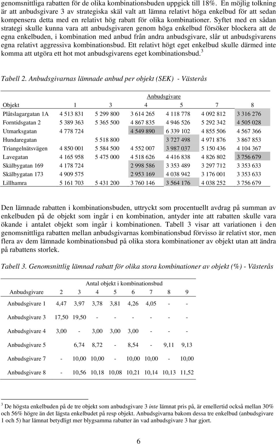 Syftet med en sådan strategi skulle kunna vara att anbudsgivaren genom höga enkelbud försöker blockera att de egna enkelbuden, i kombination med anbud från andra anbudsgivare, slår ut anbudsgivarens