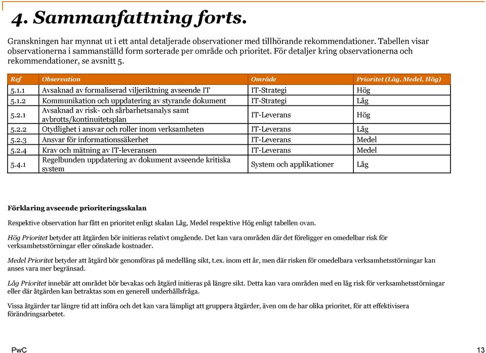 Ref Observation Område Prioritet (Låg, Medel, Hög) 5.1.1 Avsaknad av formaliserad viljeriktning avseende IT IT-Strategi Hög 5.1.2 Kommunikation och uppdatering av styrande dokument IT-Strategi Låg 5.