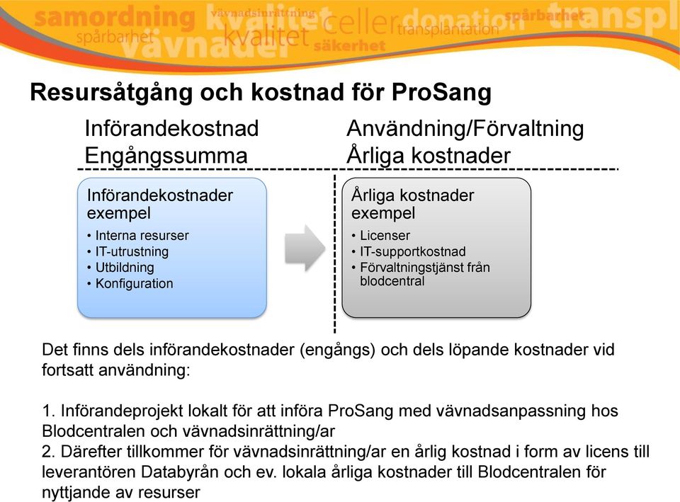 löpande kostnader vid fortsatt användning: 1. Införandeprojekt lokalt för att införa ProSang med vävnadsanpassning hos Blodcentralen och vävnadsinrättning/ar 2.