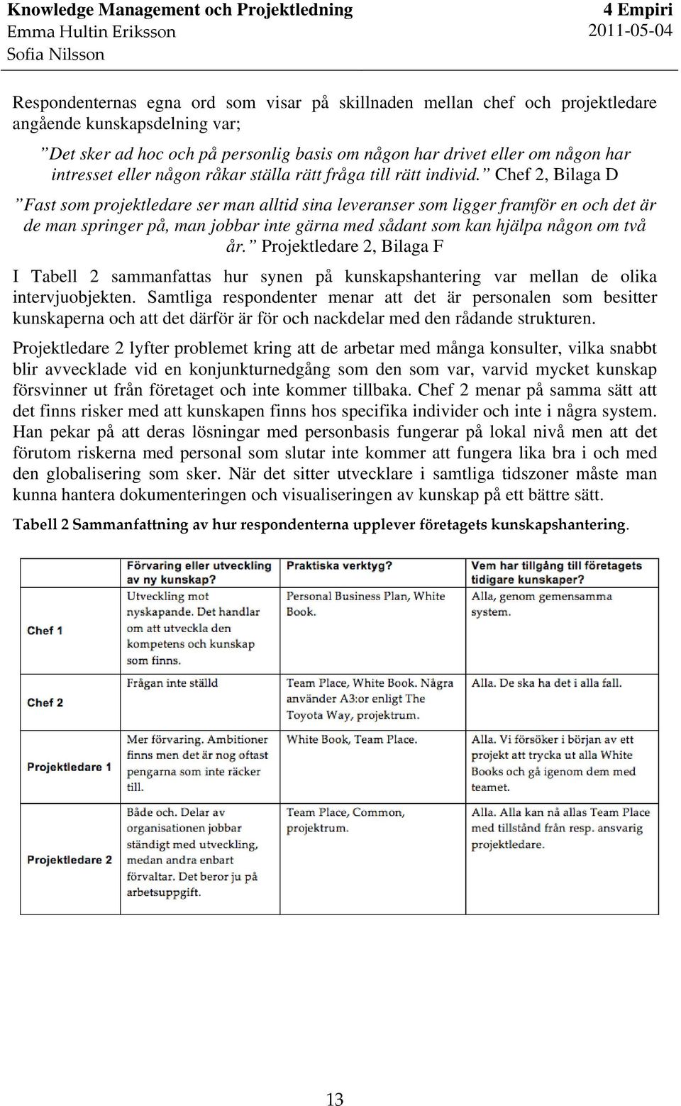 Chef 2, Bilaga D Fast som projektledare ser man alltid sina leveranser som ligger framför en och det är de man springer på, man jobbar inte gärna med sådant som kan hjälpa någon om två år.