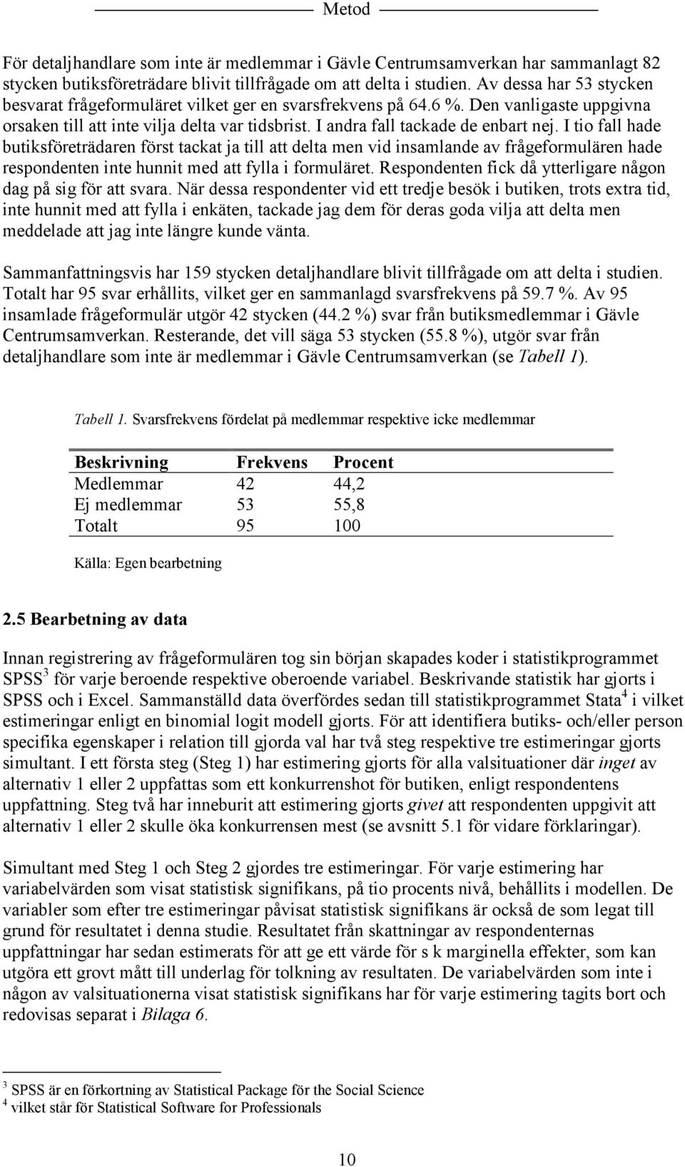 I tio fall hade butiksföreträdaren först tackat ja till att delta men vid insamlande av frågeformulären hade respondenten inte hunnit med att fylla i formuläret.