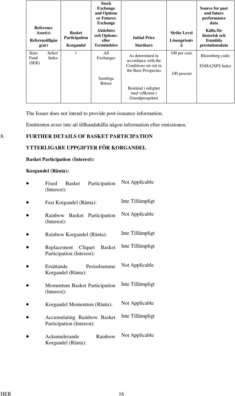 with the Conditions set out in the Base Prospectus Bestämd i enlighet med villkoren i Grundprospektet 100 per cent.