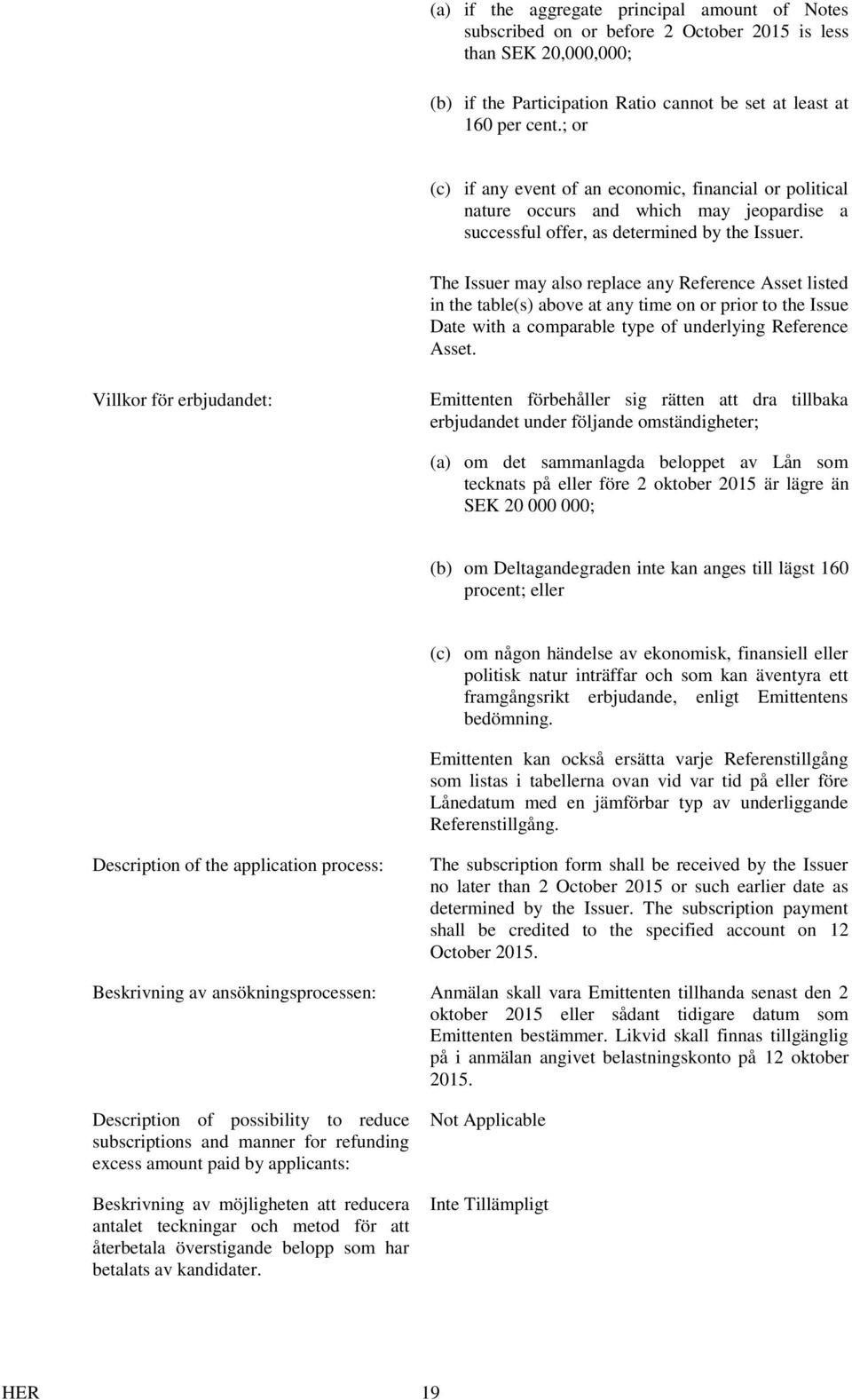 The Issuer may also replace any Reference Asset listed in the table(s) above at any time on or prior to the Issue Date with a comparable type of underlying Reference Asset.