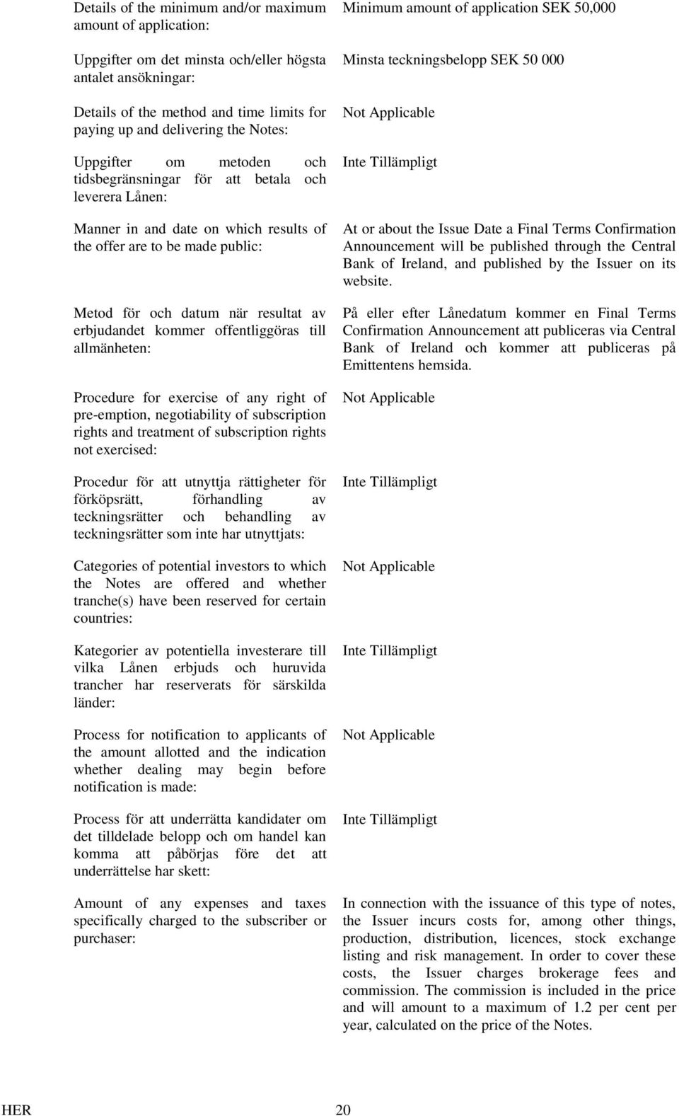 erbjudandet kommer offentliggöras till allmänheten: Procedure for exercise of any right of pre-emption, negotiability of subscription rights and treatment of subscription rights not exercised: