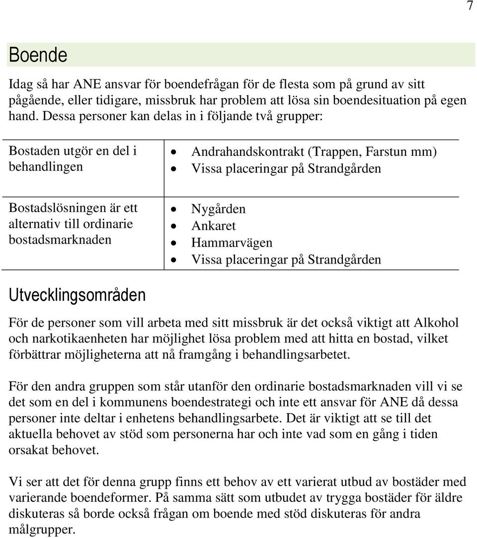 till ordinarie bostadsmarknaden Nygården Ankaret Hammarvägen Vissa placeringar på Strandgården För de personer som vill arbeta med sitt missbruk är det också viktigt att Alkohol och narkotikaenheten