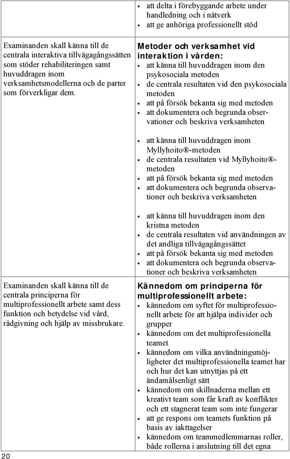 Metoder och verksamhet vid interaktion i vården: att känna till huvuddragen inom den psykosociala metoden de centrala resultaten vid den psykosociala metoden att på försök bekanta sig med metoden att