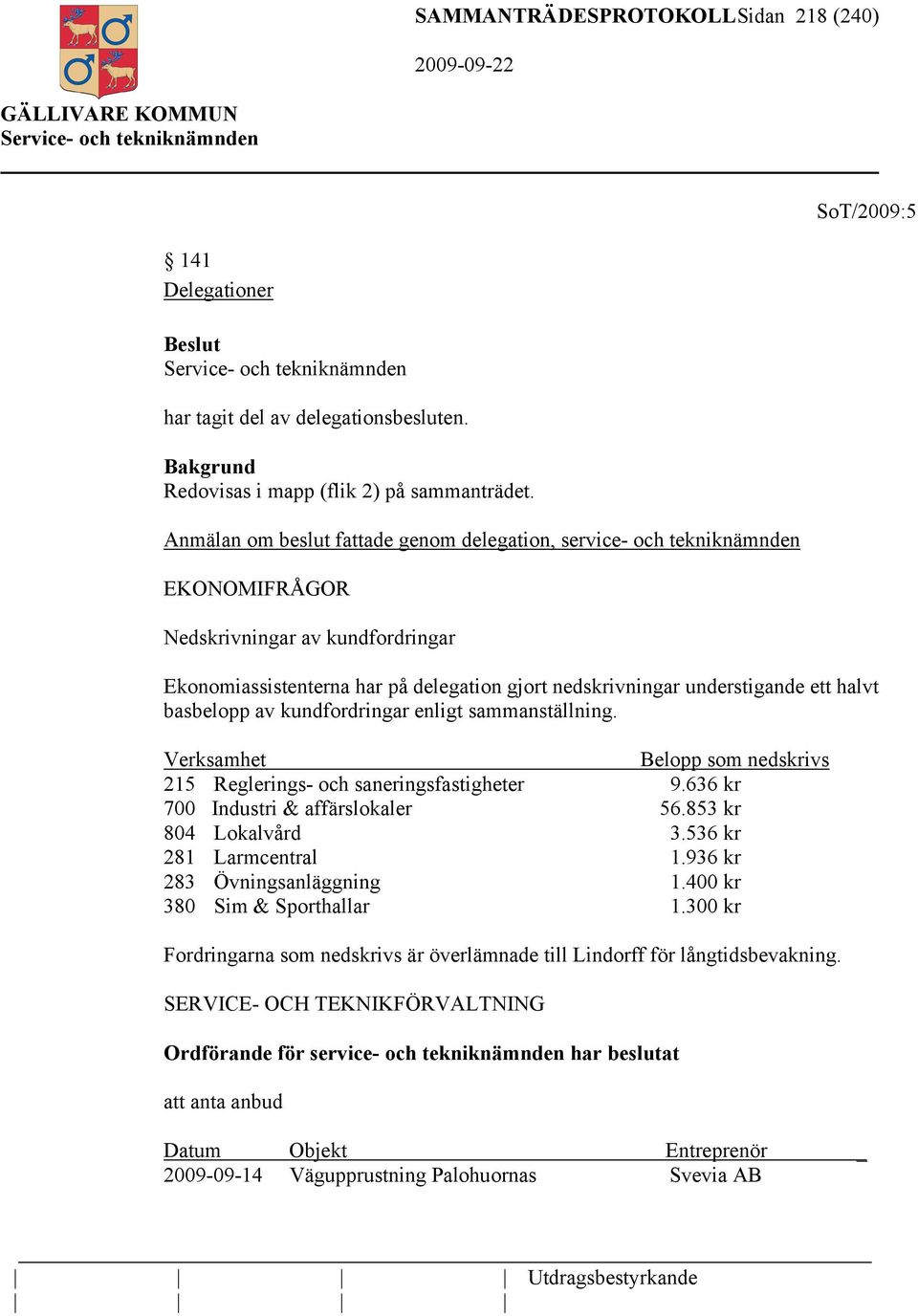 halvt basbelopp av kundfordringar enligt sammanställning. Verksamhet Belopp som nedskrivs 215 Reglerings- och saneringsfastigheter 9.636 kr 700 Industri & affärslokaler 56.853 kr 804 Lokalvård 3.