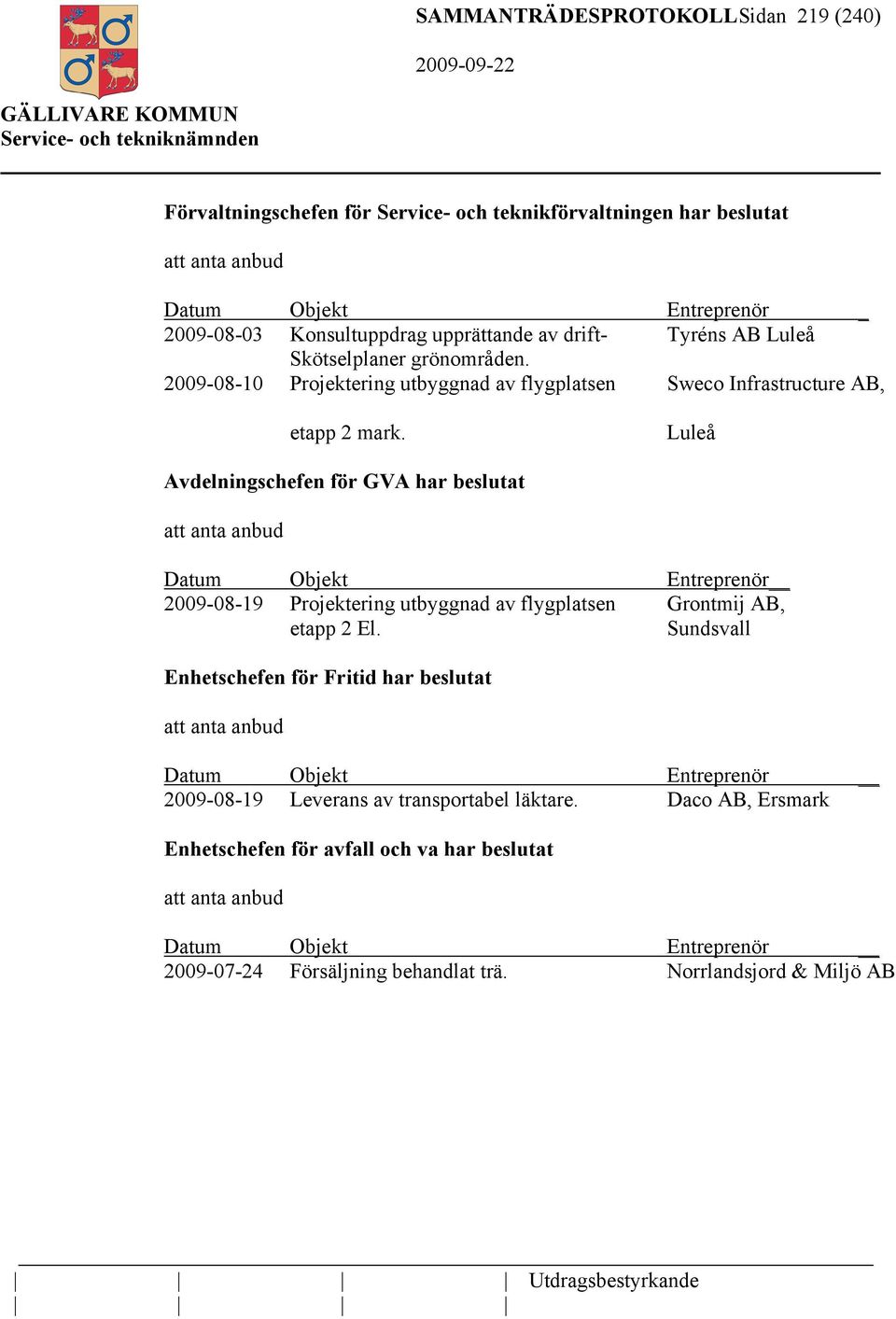 Luleå Avdelningschefen för GVA har beslutat att anta anbud Datum Objekt Entreprenör 2009-08-19 Projektering utbyggnad av flygplatsen Grontmij AB, etapp 2 El.