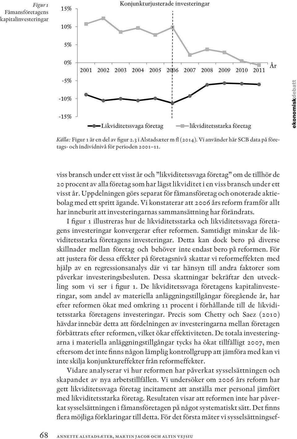 viss bransch under ett visst år och likviditetssvaga företag om de tillhör de 20 procent av alla företag som har lägst likviditet i en viss bransch under ett visst år.