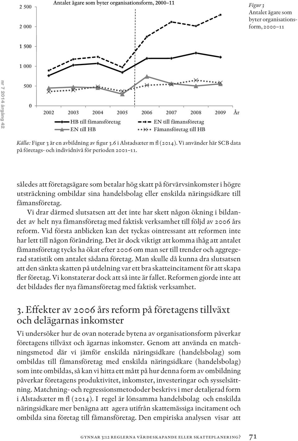 Vi använder här SCB data på företags- och individnivå för perioden 2001 11.