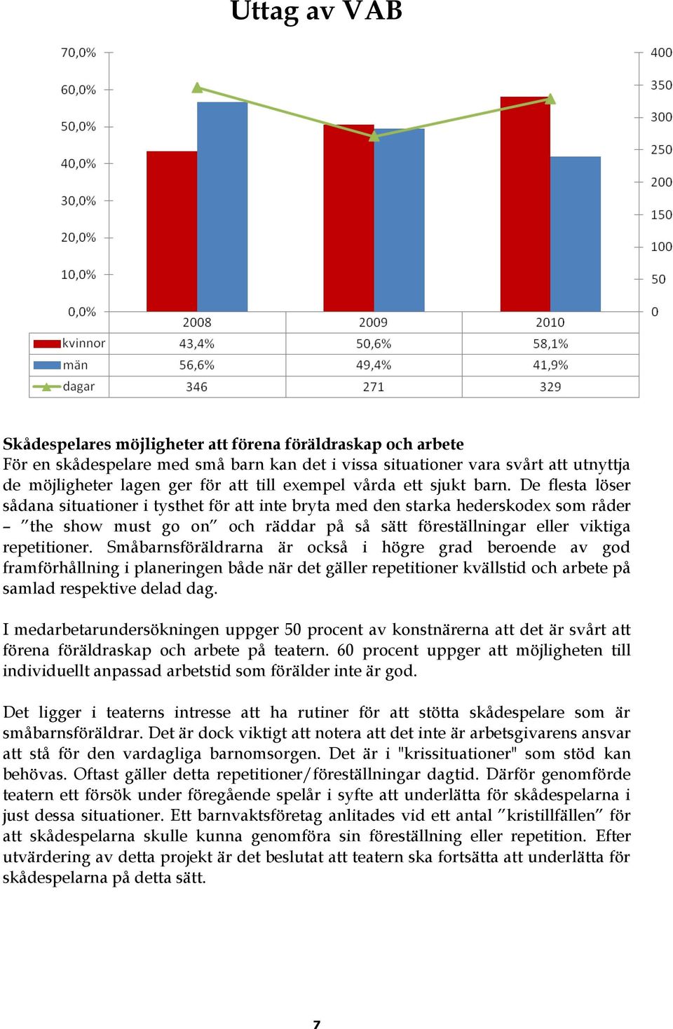 De flesta löser sådana situationer i tysthet för att inte bryta med den starka hederskodex som råder the show must go on och räddar på så sätt föreställningar eller viktiga repetitioner.