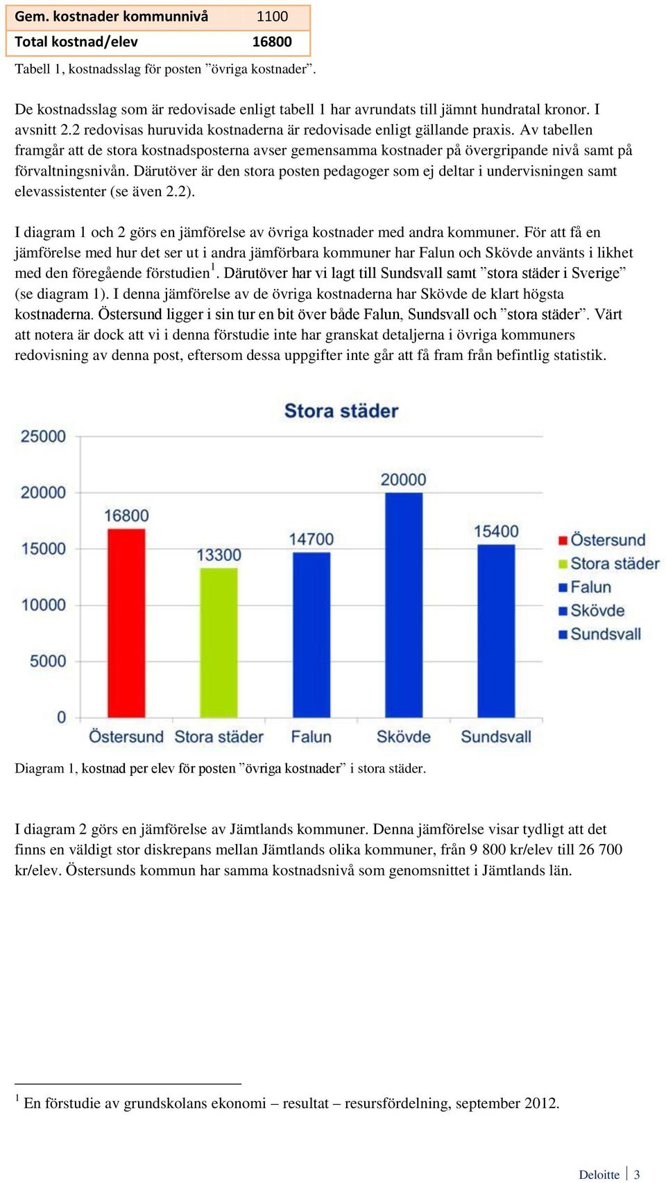 Av tabellen framgår att de stora kostnadsposterna avser gemensamma kostnader på övergripande nivå samt på förvaltningsnivån.