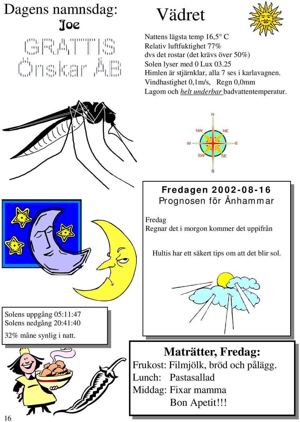 N NW NE W E SW SE S Fredagen 2002-08-16 Prognosen för Ånhammar Fredag Regnar det i morgon kommer det uppifrån Hultis har ett säkert tips om att det blir