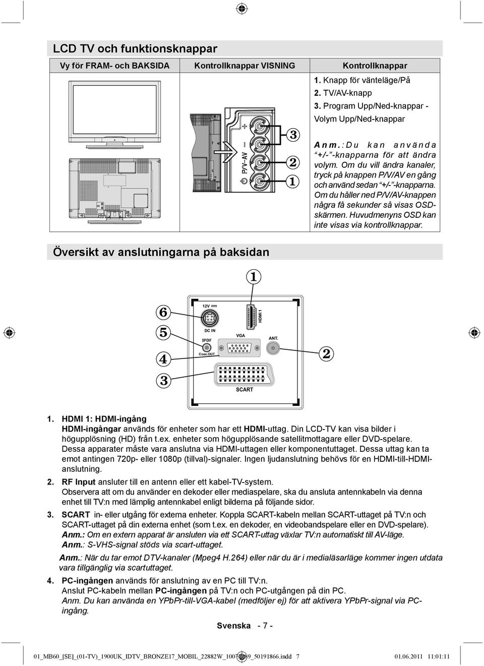 Om du håller ned P/V/AV-knappen några få sekunder så visas OSDskärmen. Huvudmenyns OSD kan inte visas via kontrollknappar. Översikt av anslutningarna på baksidan 1.