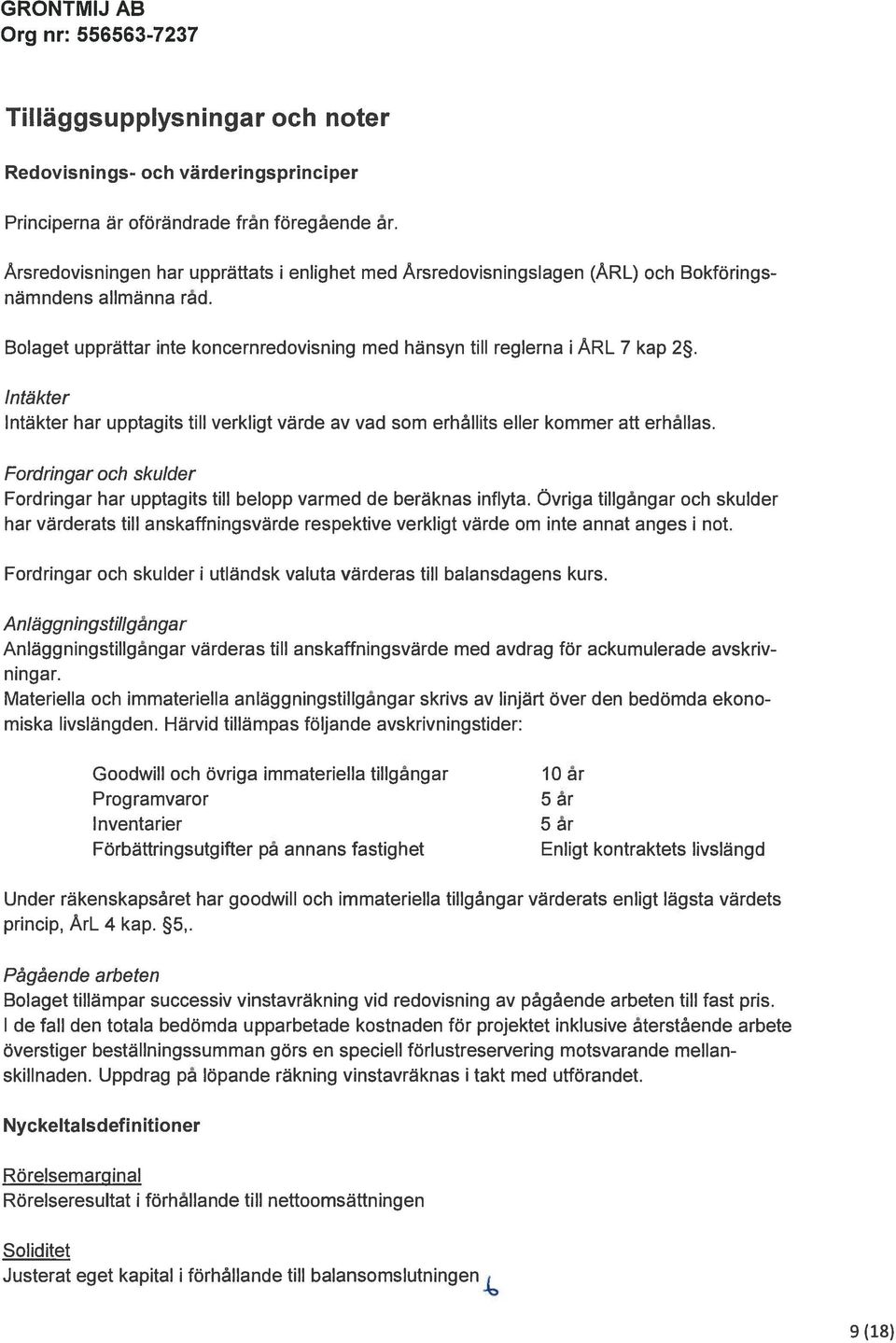 Intäkter Intäkter har upptagits till verkligt värde av vad som erhållits eller kommer att erhållas. Fordringar och skulder Fordringar har upptagits till belopp varmed de beräknas inflyta.