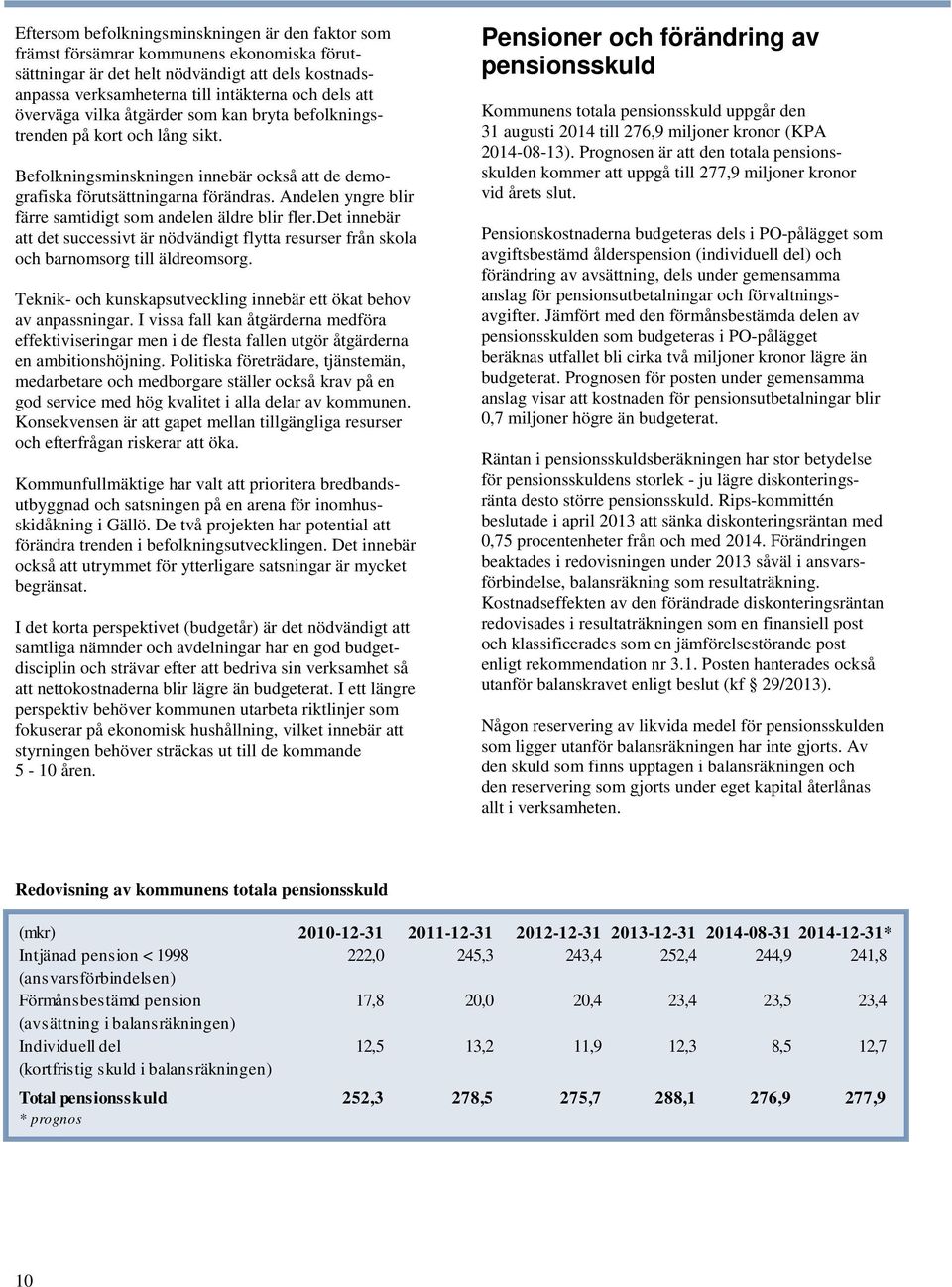 Andelen yngre blir färre samtidigt som andelen äldre blir fler.det innebär att det successivt är nödvändigt flytta resurser från skola och barnomsorg till äldreomsorg.