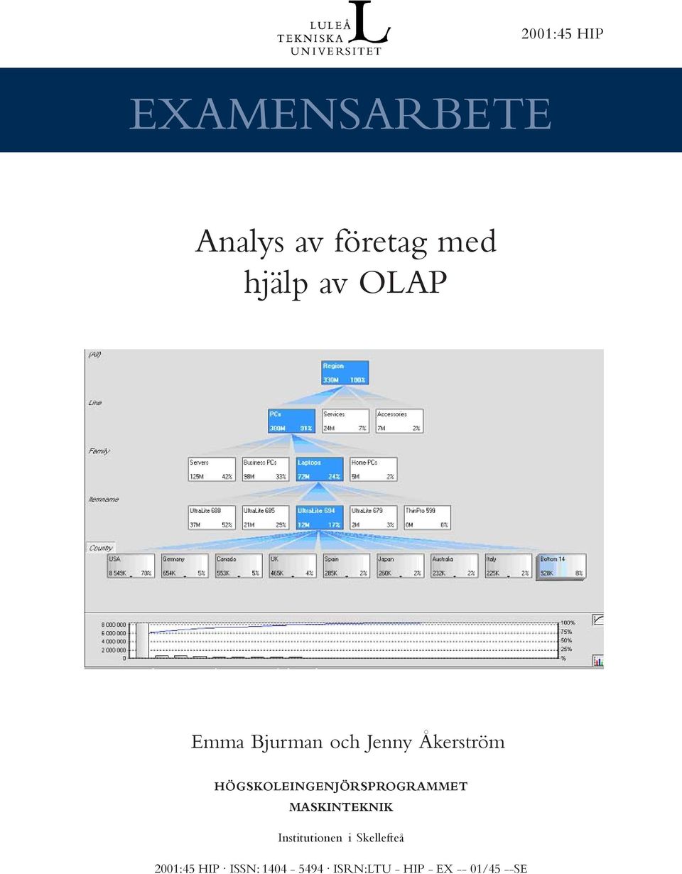 HÖGSKOLEINGENJÖRSPROGRAMMET MASKINTEKNIK Institutionen