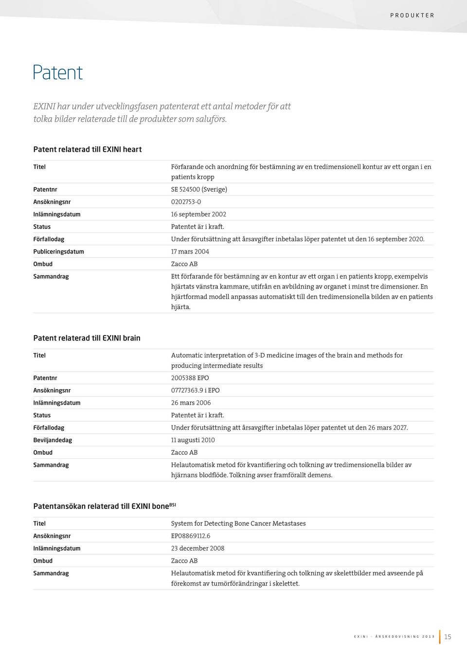 Inlämningsdatum 16 september 2002 Status Patentet är i kraft. Förfallodag Under förutsättning att årsavgifter inbetalas löper patentet ut den 16 september 2020.