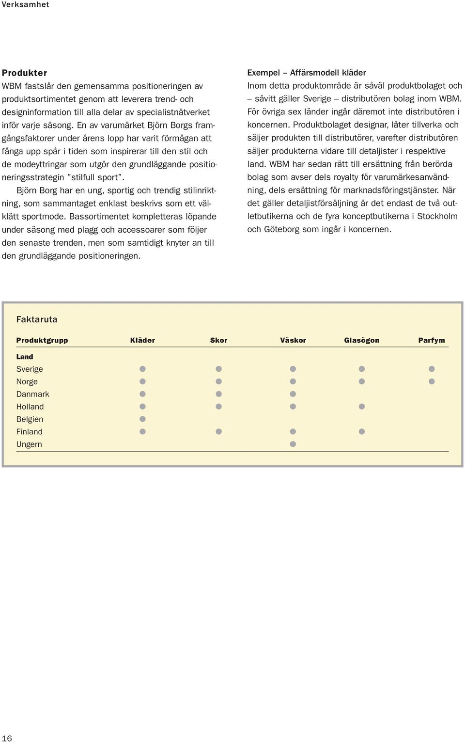 positioneringsstrategin stilfull sport. Björn Borg har en ung, sportig och trendig stilinriktning, som sammantaget enklast beskrivs som ett välklätt sportmode.