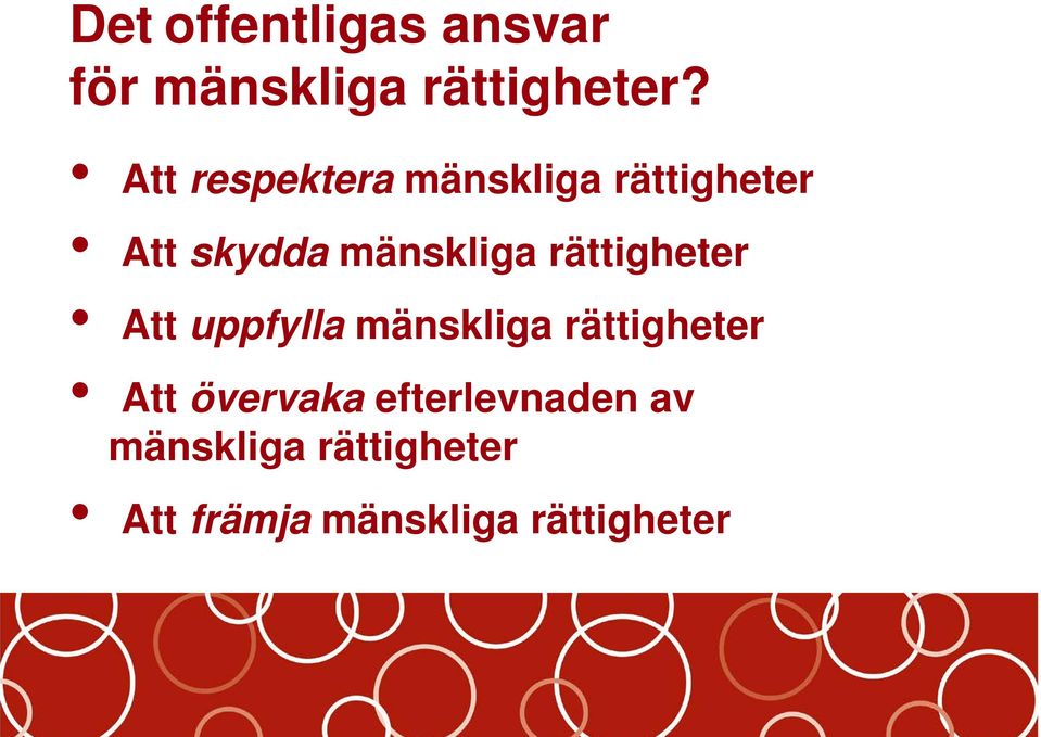 rättigheter Att uppfylla mänskliga rättigheter Att övervaka